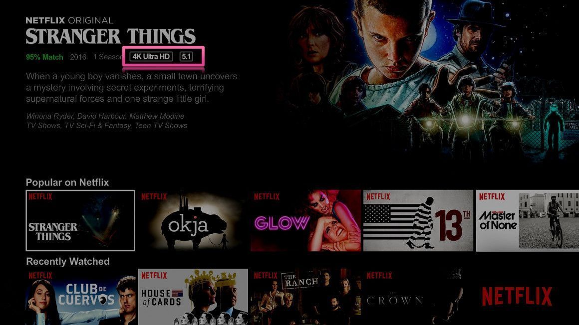Netflix 4K no funcionará